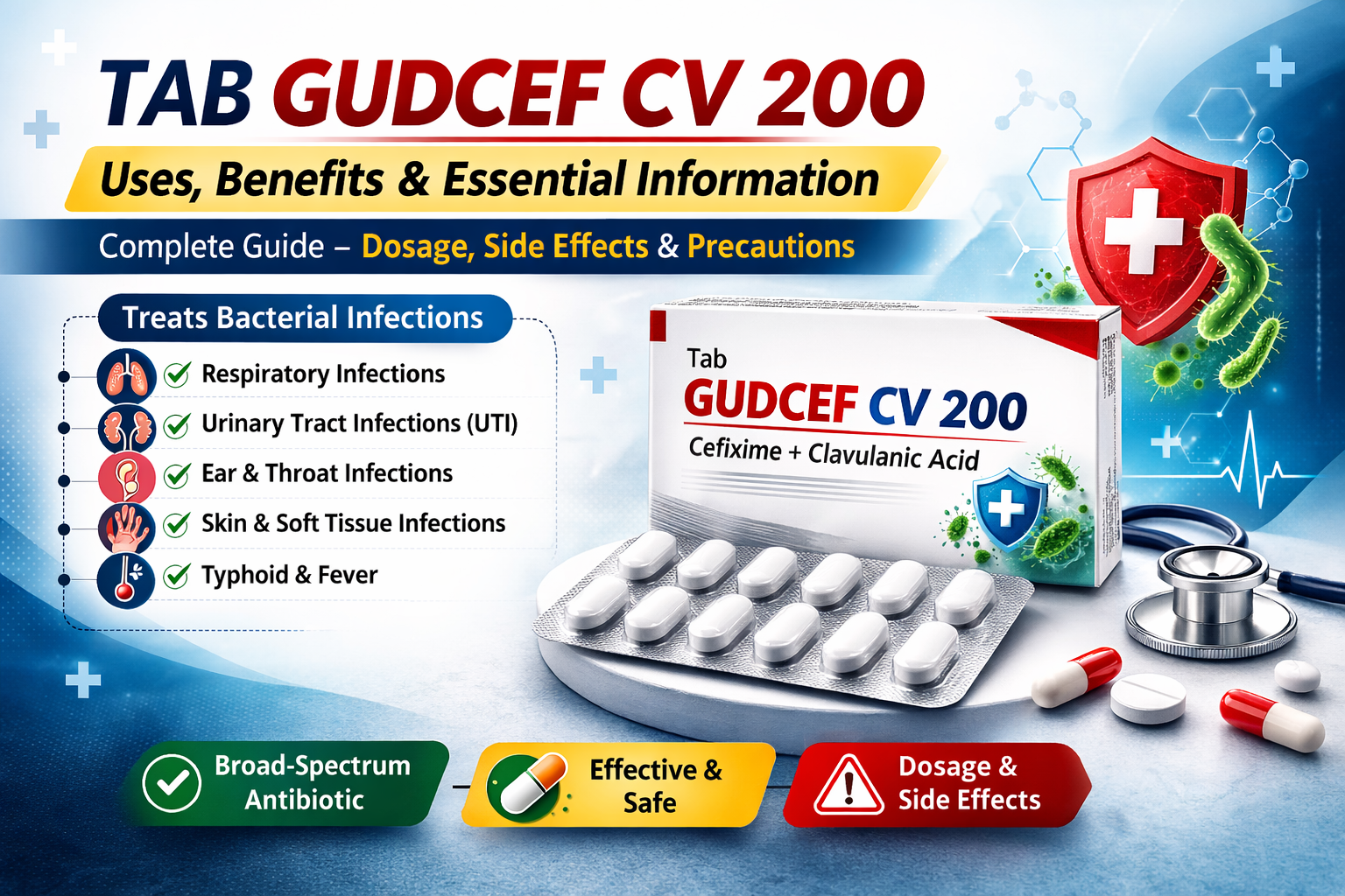 TAB GUDCEF CV 200