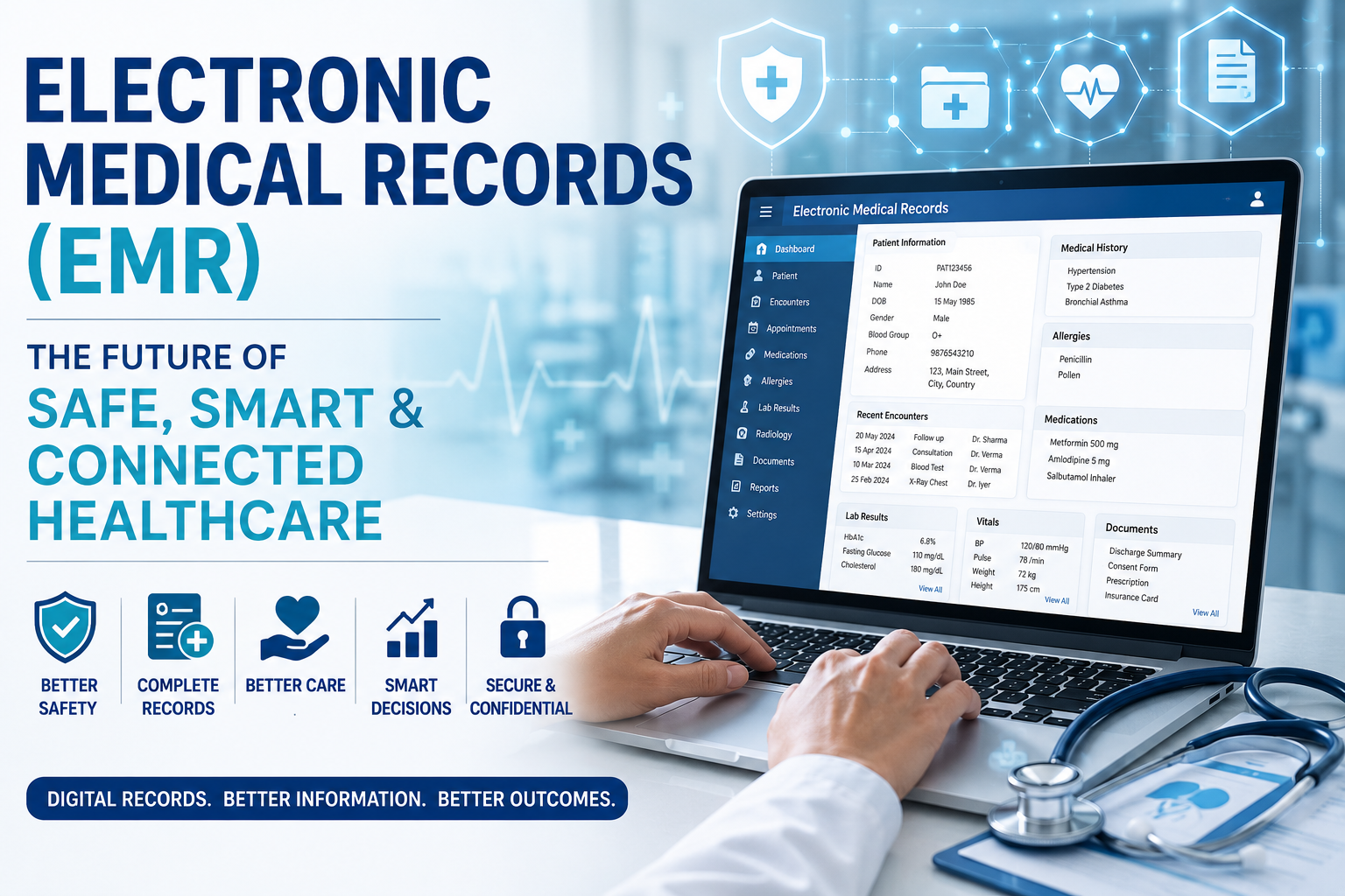 Electronic Medical Records The Future of Safe, Smart & Connected Healthcare