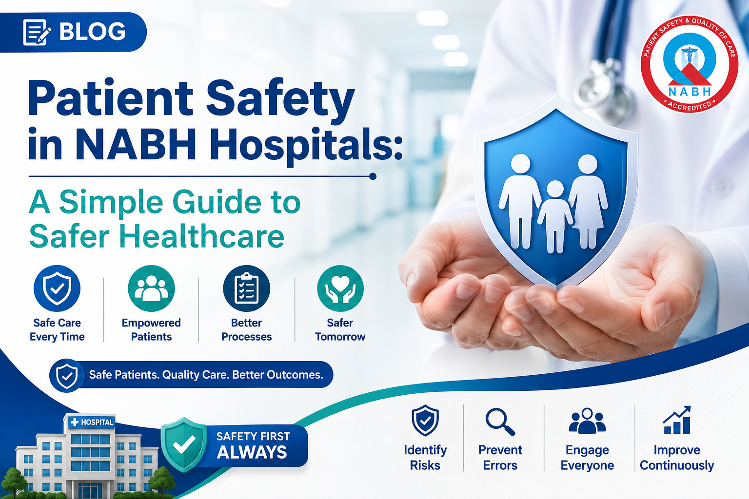 Patient Safety in NABH Hospitals A Simple Guide to Safer Healthcare